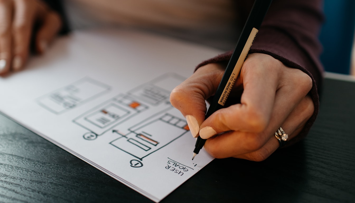 Custom Product Engineering